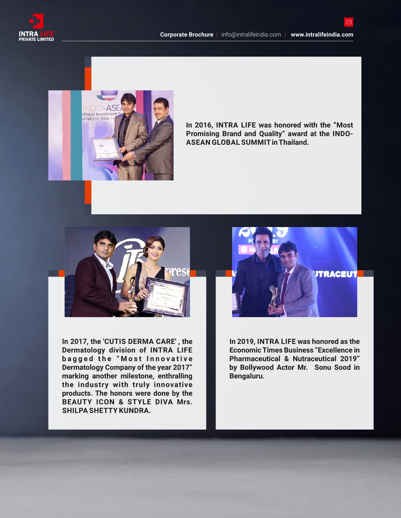 Official company profile: page 23 - official Intra Life archive